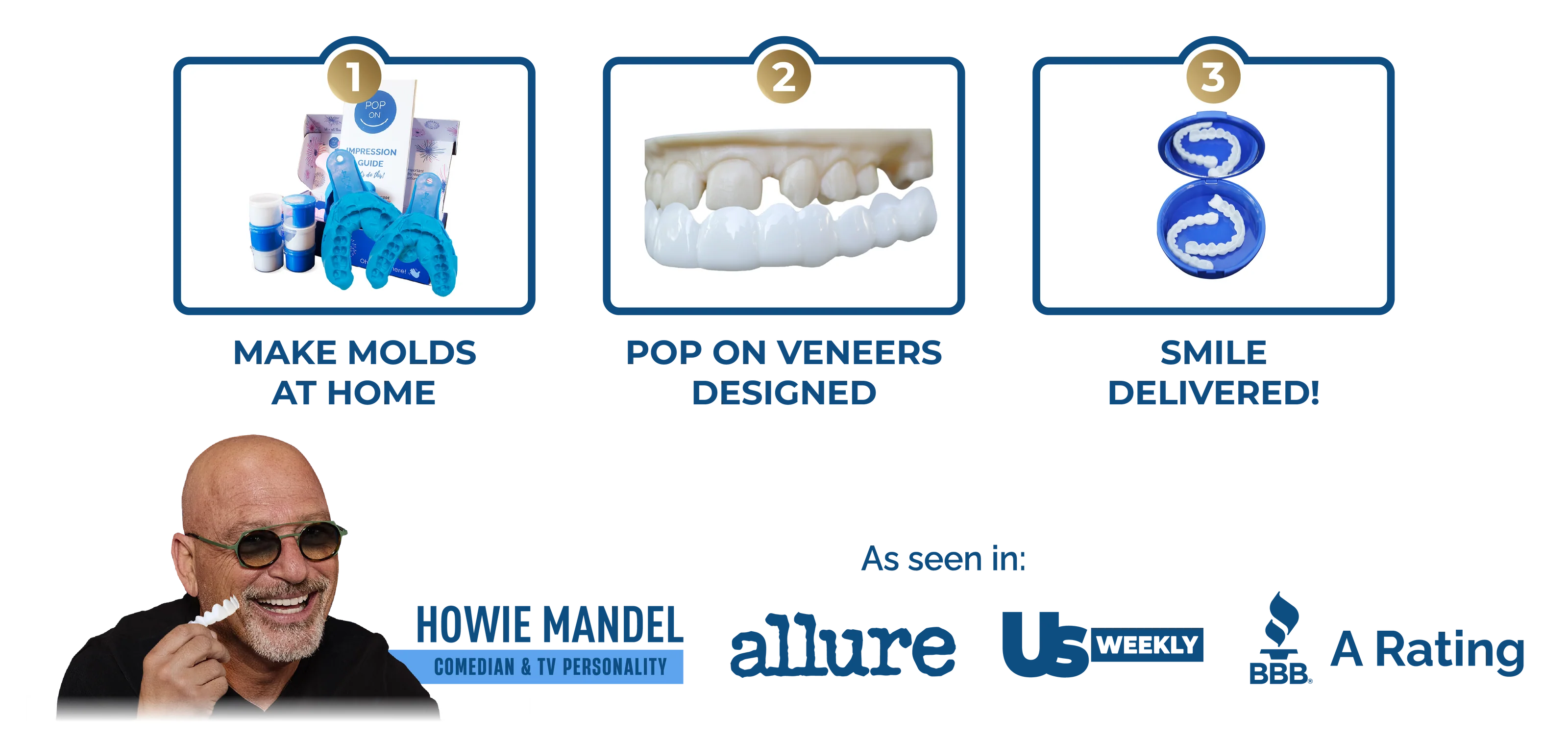Your Custom Smile Delivered Home
