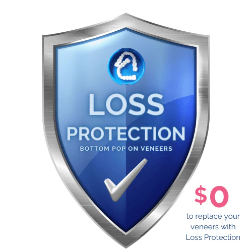 Loss Protection Veneers